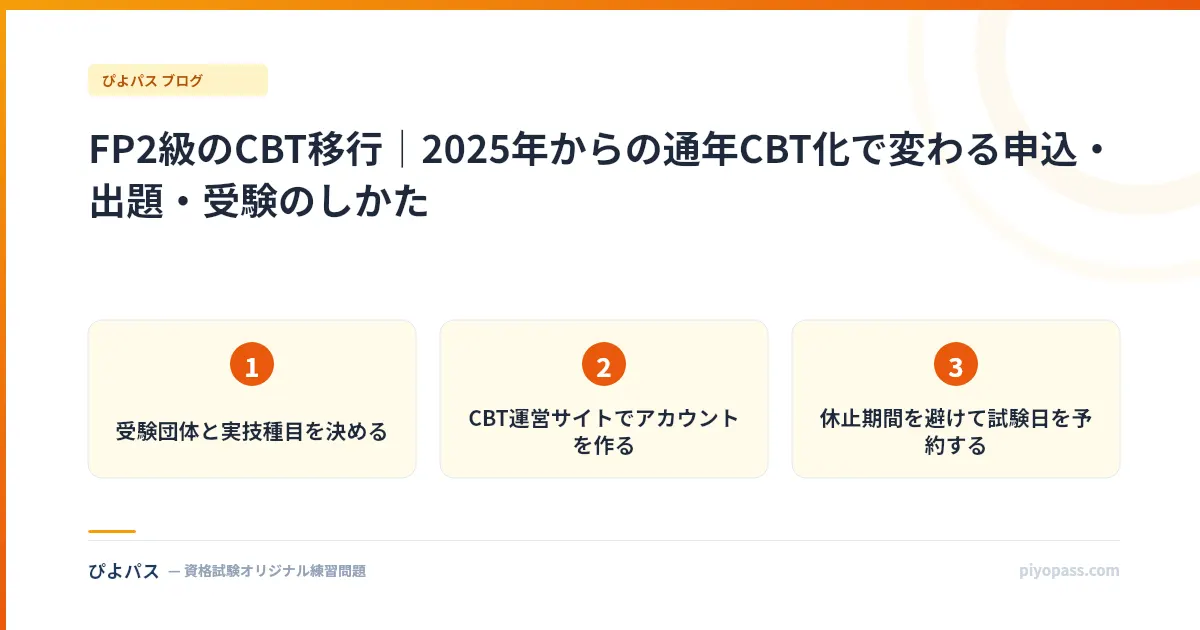 FP2級のCBT移行｜2025年からの通年CBT化で変わる申込・出題・受験のしかた