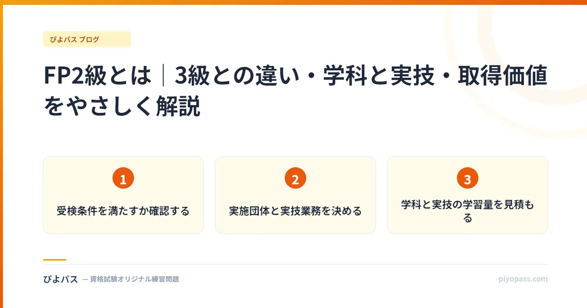 FP2級とは｜3級との違い・学科と実技・取得価値をやさしく解説