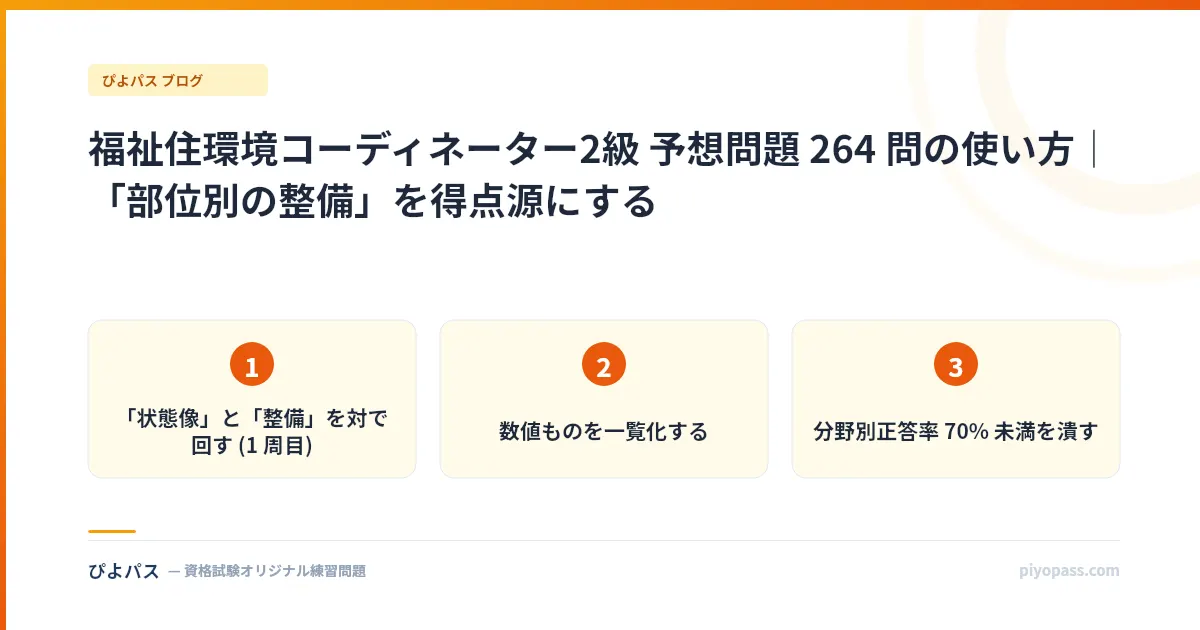 福祉住環境コーディネーター2級 予想問題 264 問の使い方｜「部位別の整備」を得点源にする