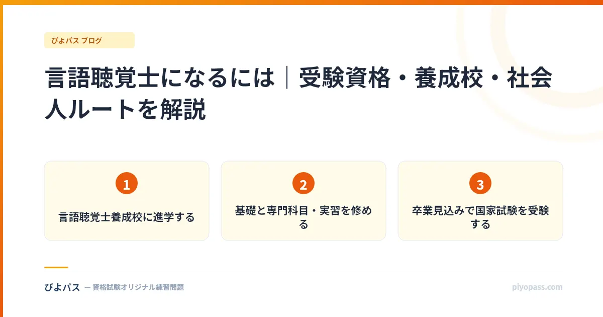 言語聴覚士になるには｜受験資格・養成校・社会人ルートを解説