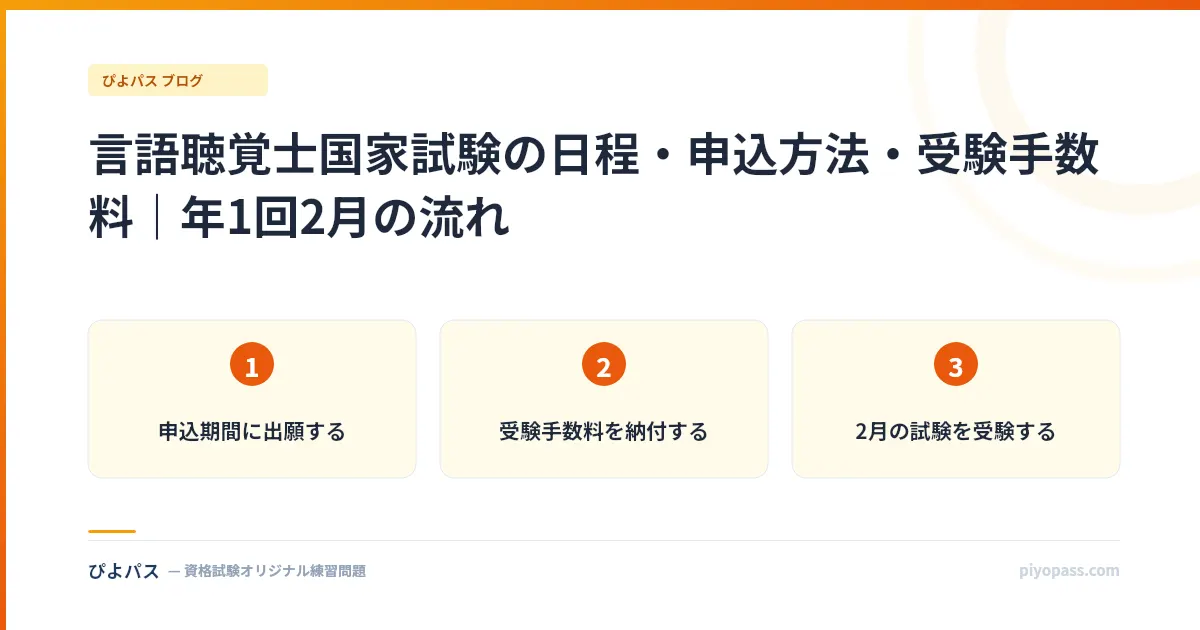 言語聴覚士国家試験の日程・申込方法・受験手数料｜年1回2月の流れ