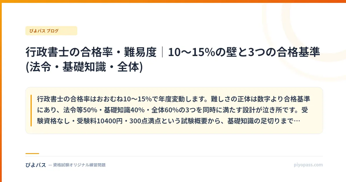 行政書士の合格率・難易度｜10〜15%の壁と3つの合格基準 (法令・基礎知識・全体)