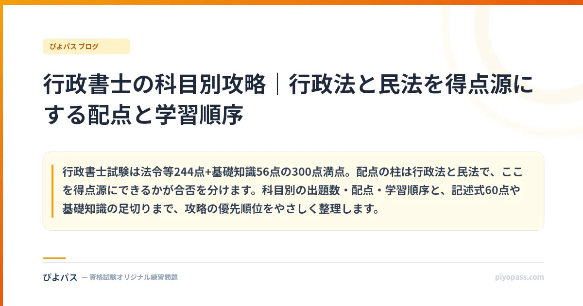 行政書士の科目別攻略｜行政法と民法を得点源にする配点と学習順序
