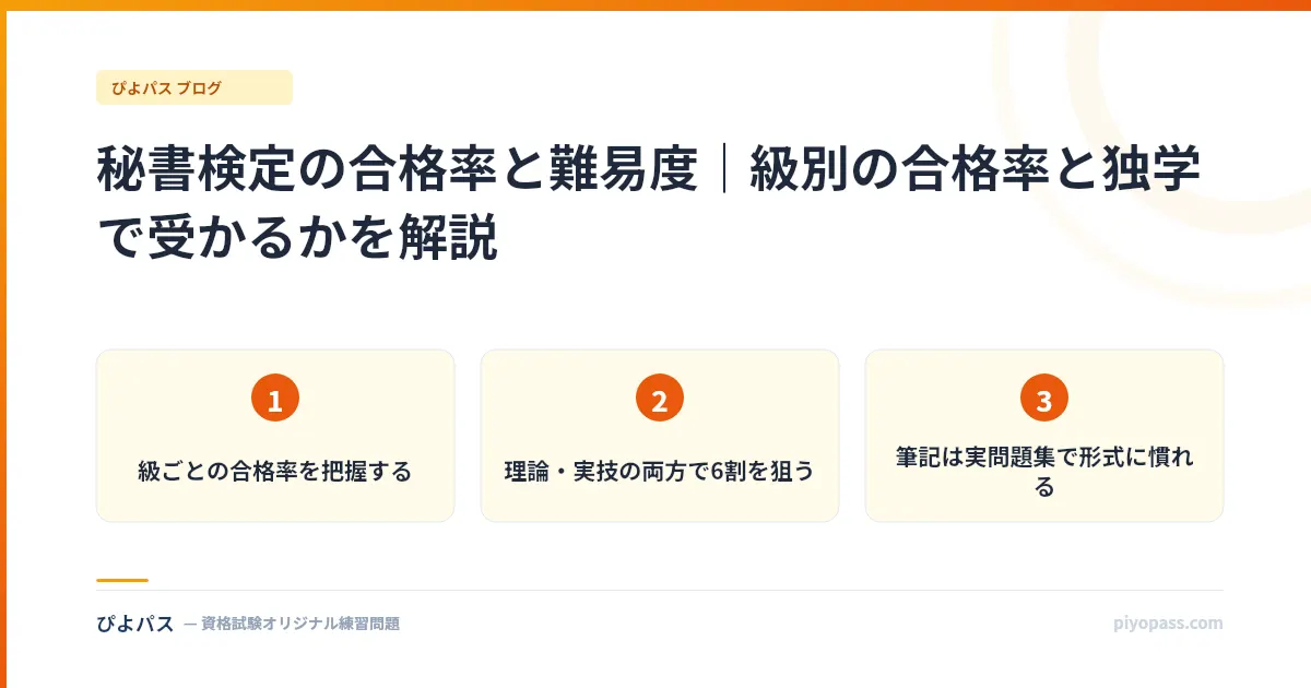 秘書検定の合格率と難易度｜級別の合格率と独学で受かるかを解説