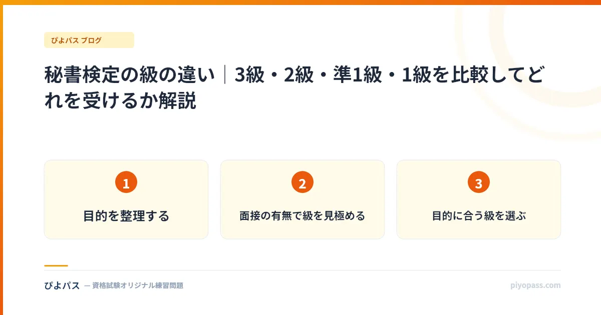秘書検定の級の違い｜3級・2級・準1級・1級を比較してどれを受けるか解説