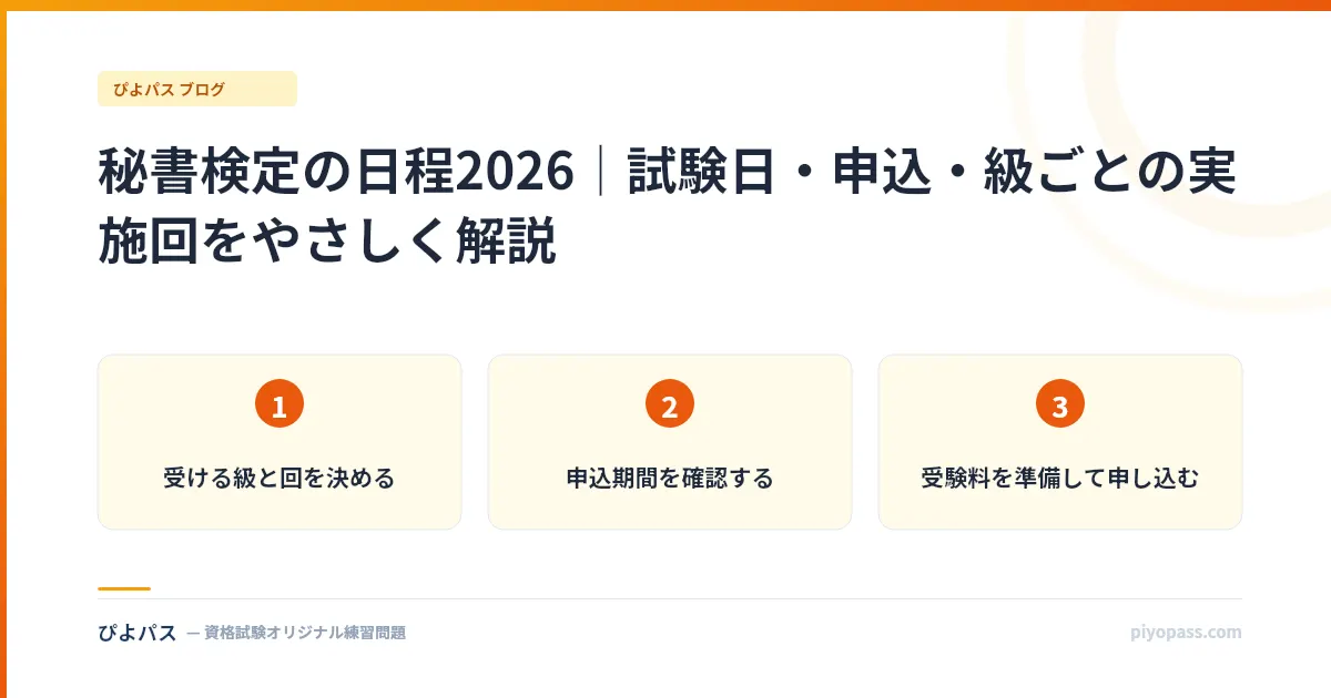 秘書検定の日程2026｜試験日・申込・級ごとの実施回をやさしく解説