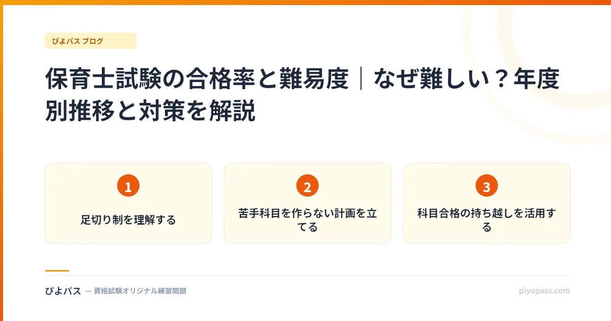 保育士試験の合格率と難易度｜なぜ難しい？年度別推移と対策を解説