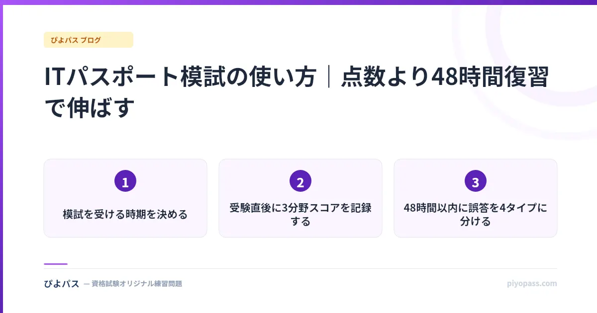 ITパスポート模試の使い方｜点数より48時間復習で伸ばす