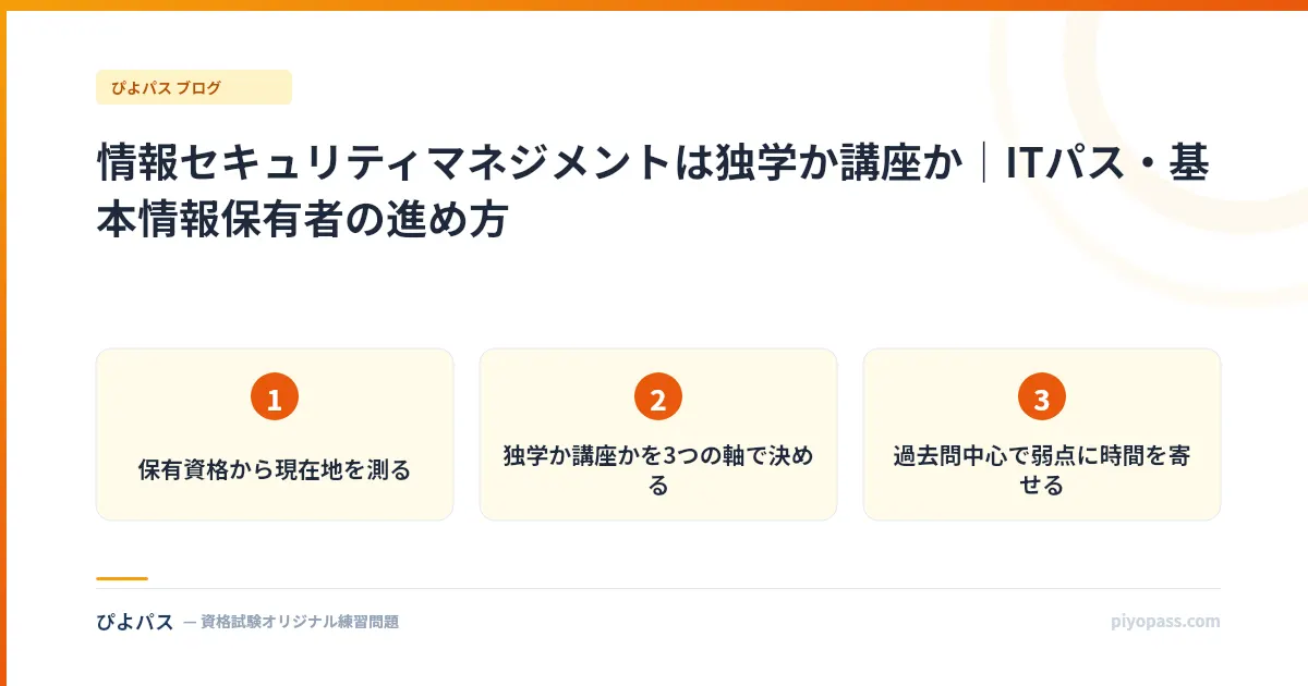 情報セキュリティマネジメントは独学か講座か｜ITパス・基本情報保有者の進め方