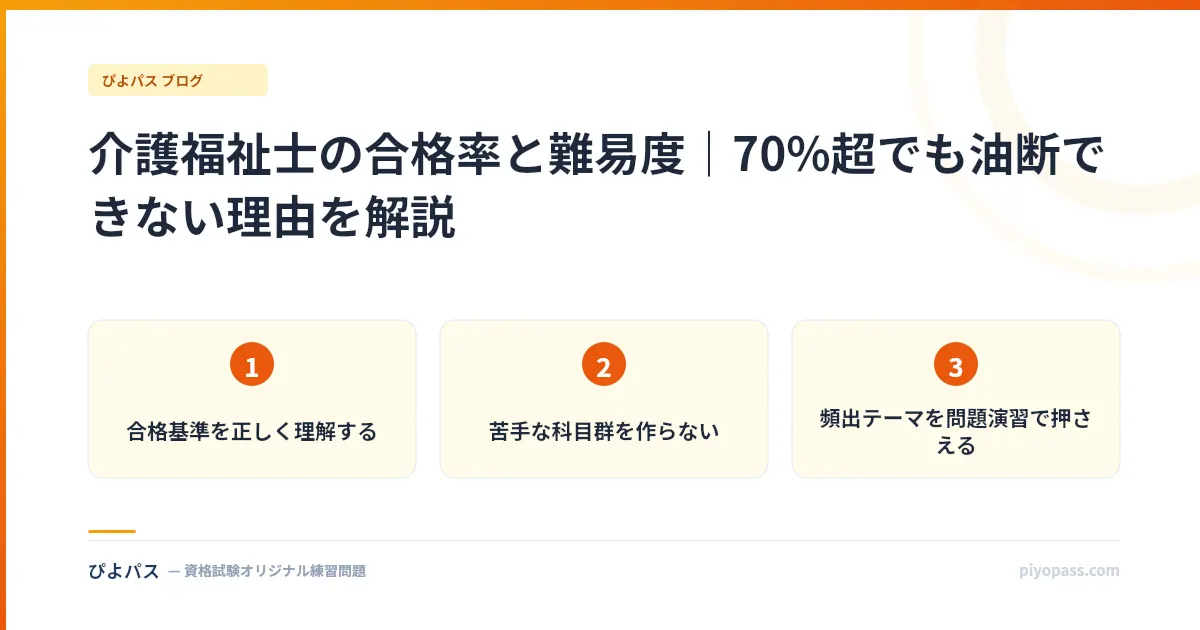 介護福祉士の合格率と難易度｜70%超でも油断できない理由を解説
