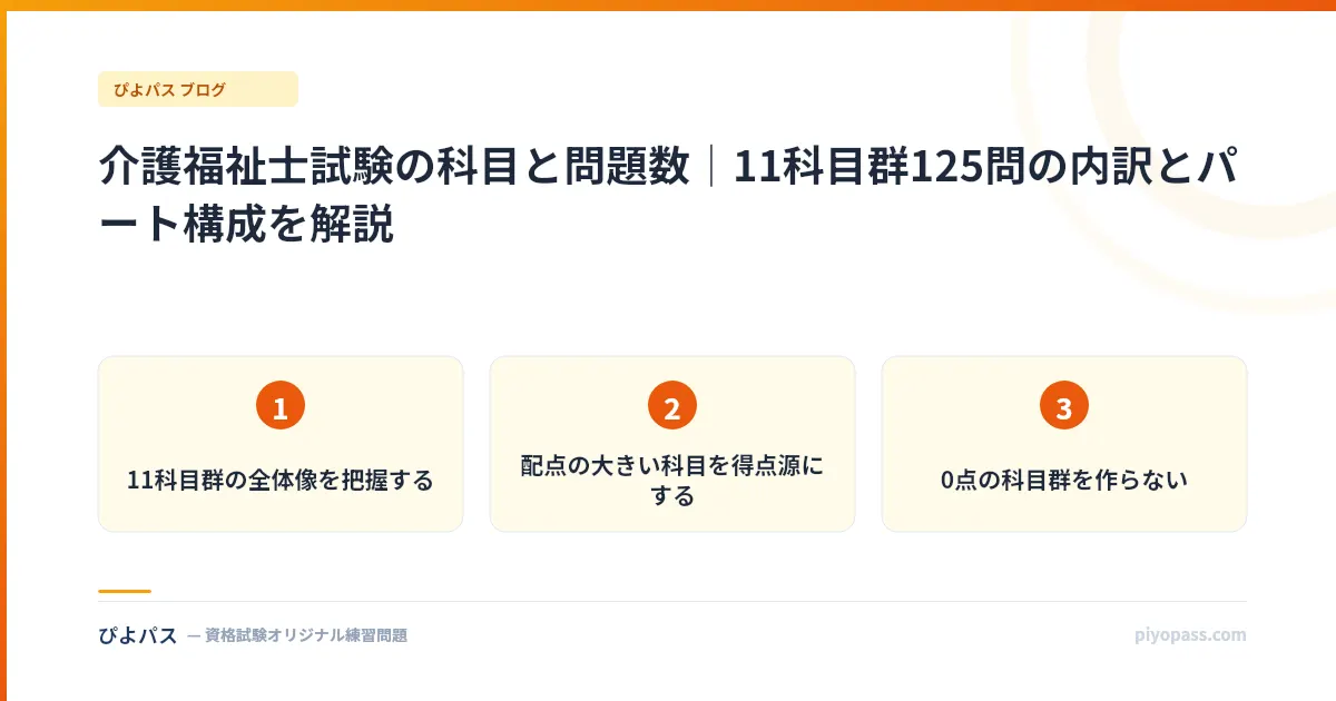 介護福祉士試験の科目と問題数｜11科目群125問の内訳とパート構成を解説