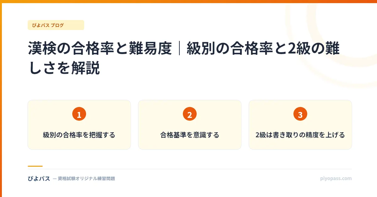 漢検の合格率と難易度｜級別の合格率と2級の難しさを解説