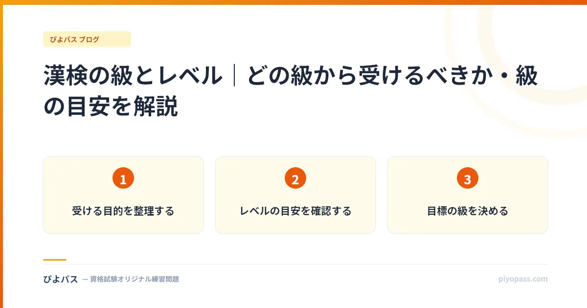 漢検の級とレベル｜どの級から受けるべきか・級の目安を解説
