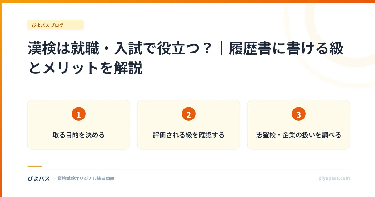 漢検は就職・入試で役立つ？｜履歴書に書ける級とメリットを解説