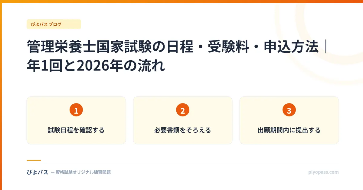 管理栄養士国家試験の日程・受験料・申込方法｜年1回と2026年の流れ
