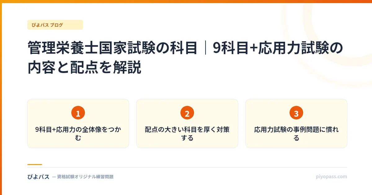 管理栄養士国家試験の科目｜9科目+応用力試験の内容と配点を解説