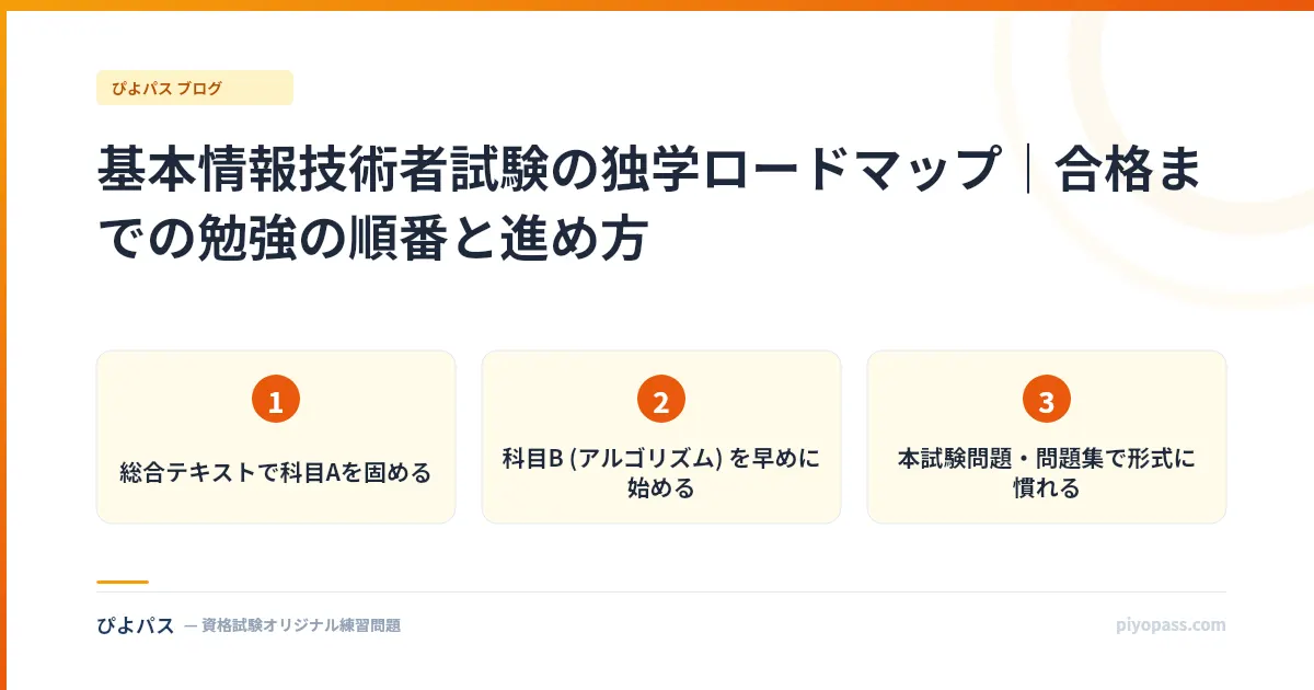 基本情報技術者試験の独学ロードマップ｜合格までの勉強の順番と進め方