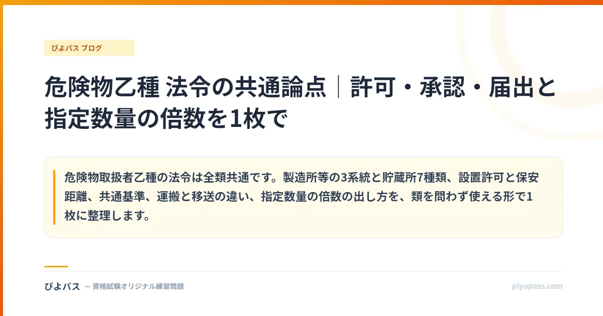 危険物乙種 法令の共通論点｜許可・承認・届出と指定数量の倍数を1枚で