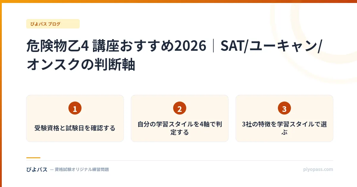 危険物乙4 講座おすすめ2026｜SAT/ユーキャン/オンスクの判断軸