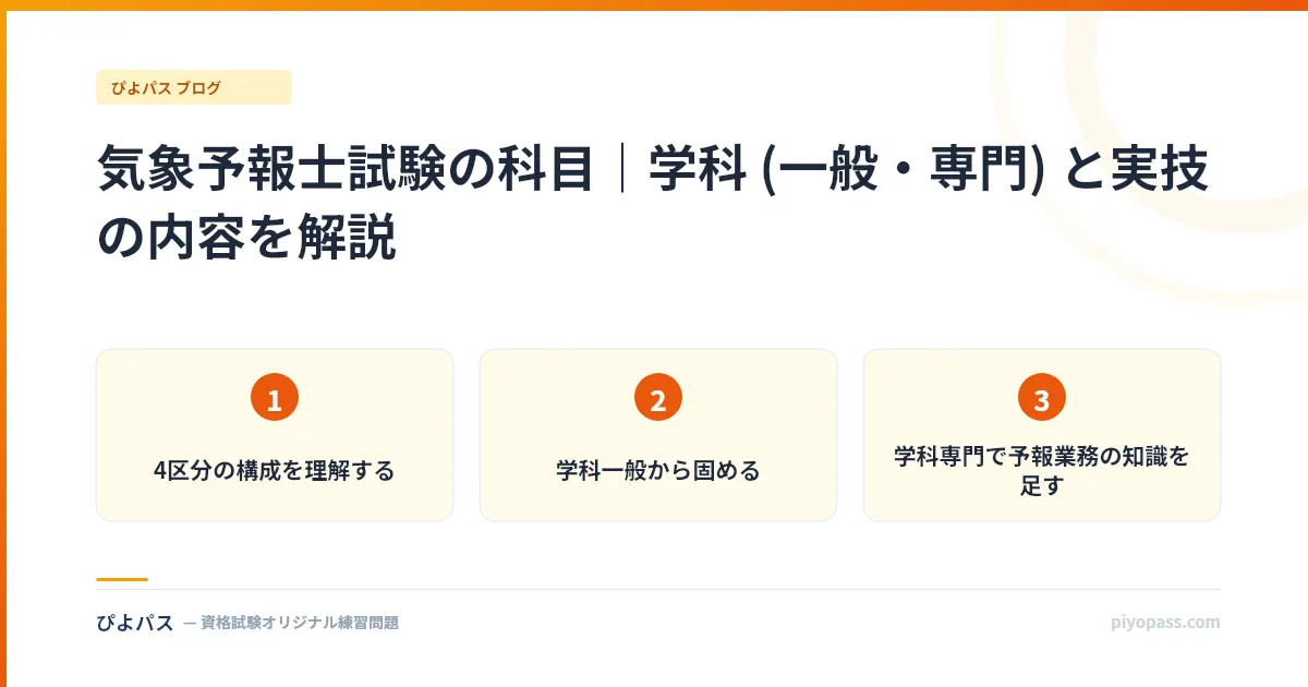 気象予報士試験の科目｜学科 (一般・専門) と実技の内容を解説
