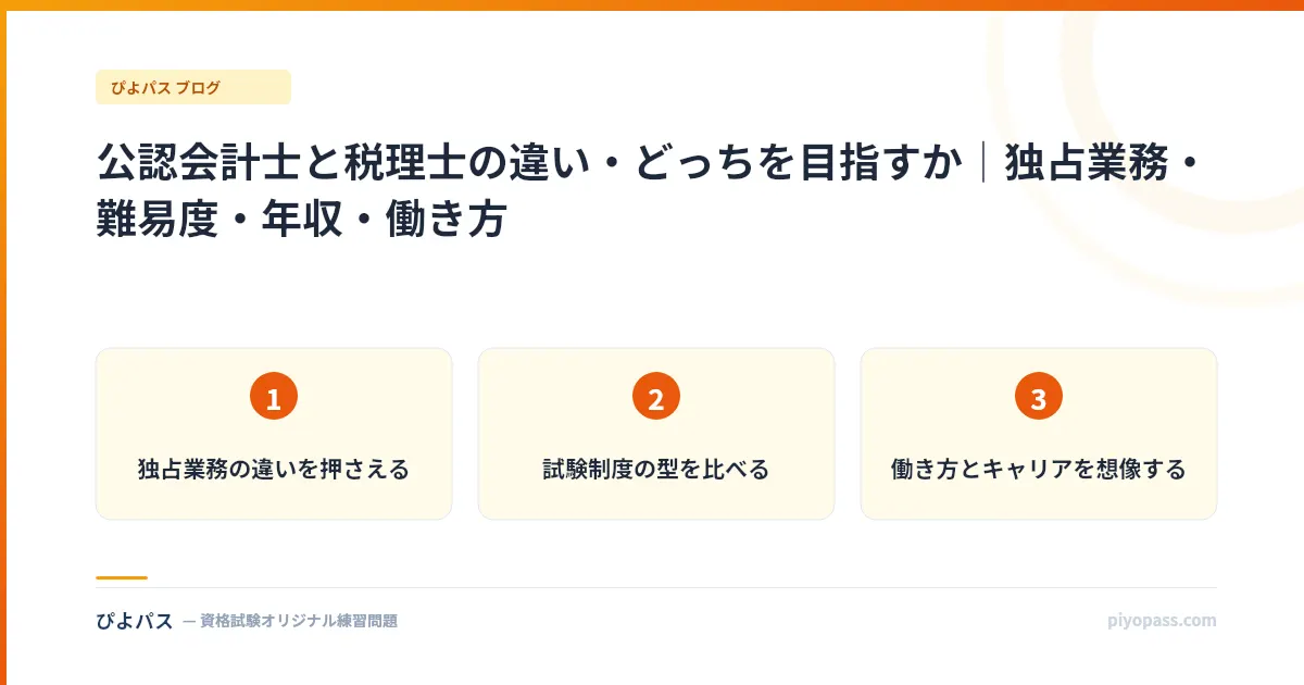 公認会計士と税理士の違い・どっちを目指すか｜独占業務・難易度・年収・働き方