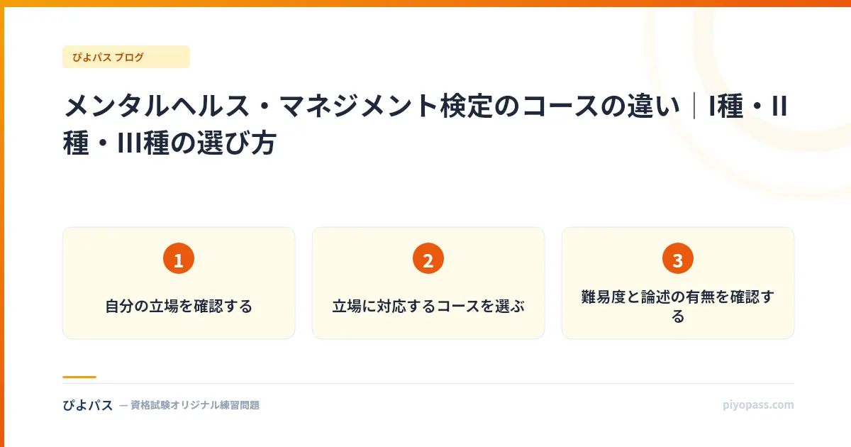 メンタルヘルス・マネジメント検定のコースの違い｜I種・II種・III種の選び方