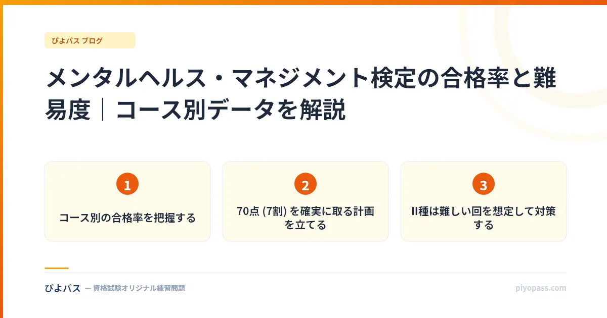 メンタルヘルス・マネジメント検定の合格率と難易度｜コース別データを解説