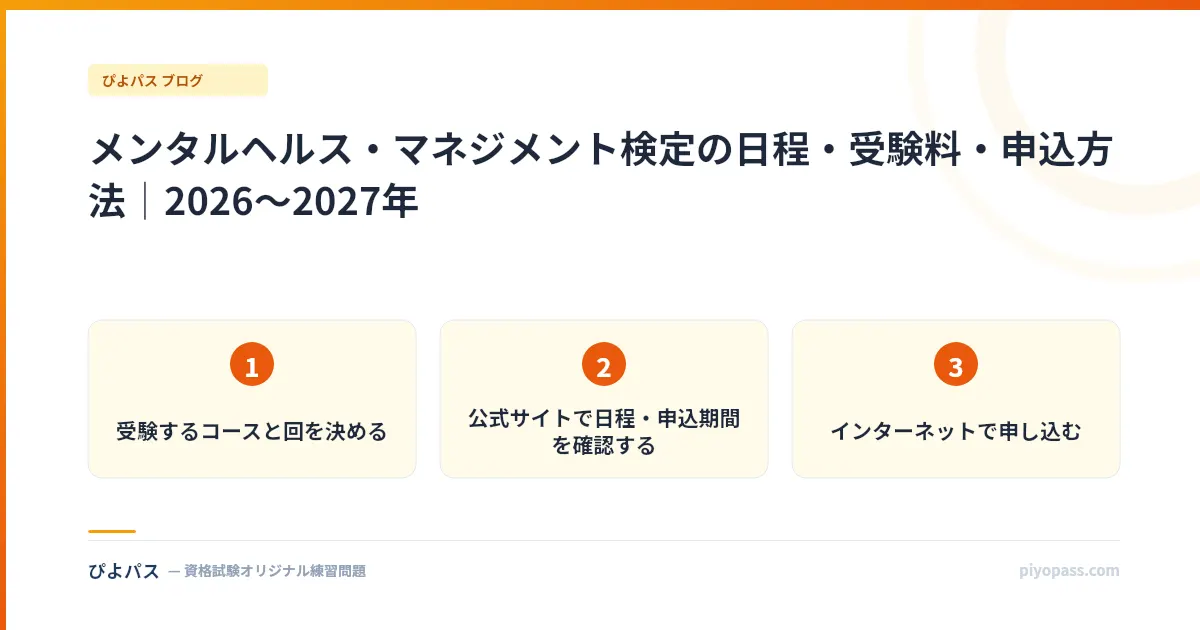 メンタルヘルス・マネジメント検定の日程・受験料・申込方法｜2026〜2027年
