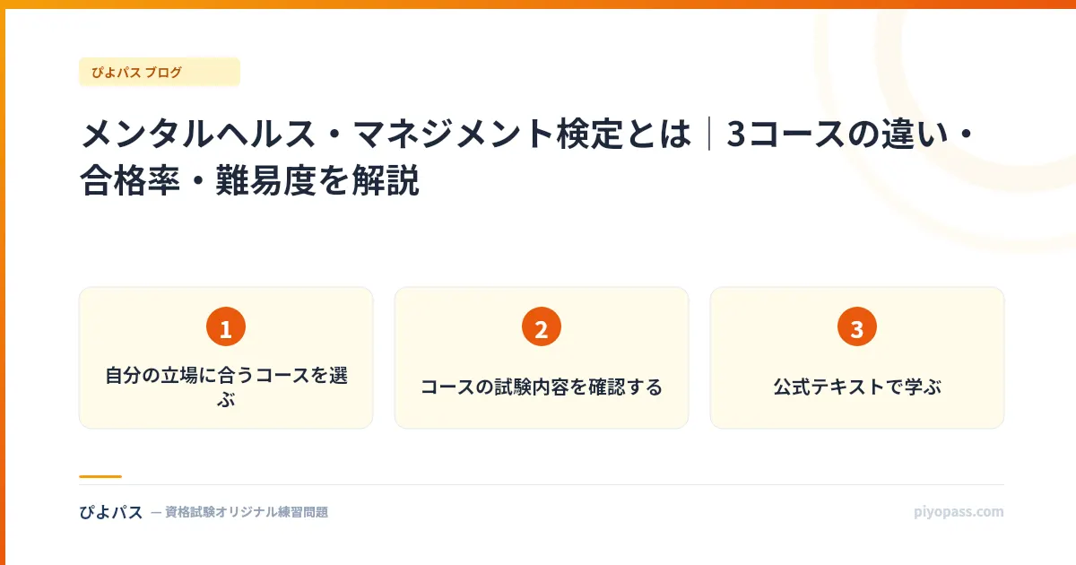 メンタルヘルス・マネジメント検定とは｜3コースの違い・合格率・難易度を解説