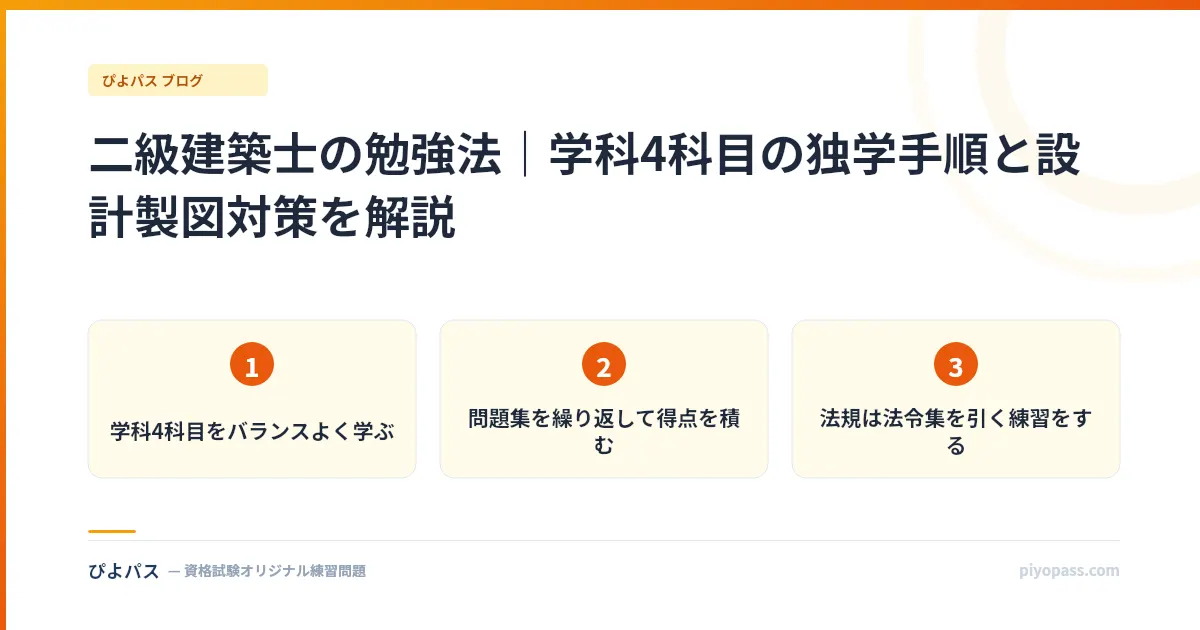 二級建築士の勉強法｜学科4科目の独学手順と設計製図対策を解説