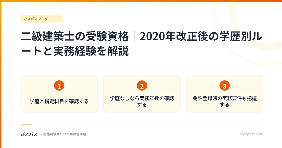 二級建築士の受験資格｜2020年改正後の学歴別ルートと実務経験を解説