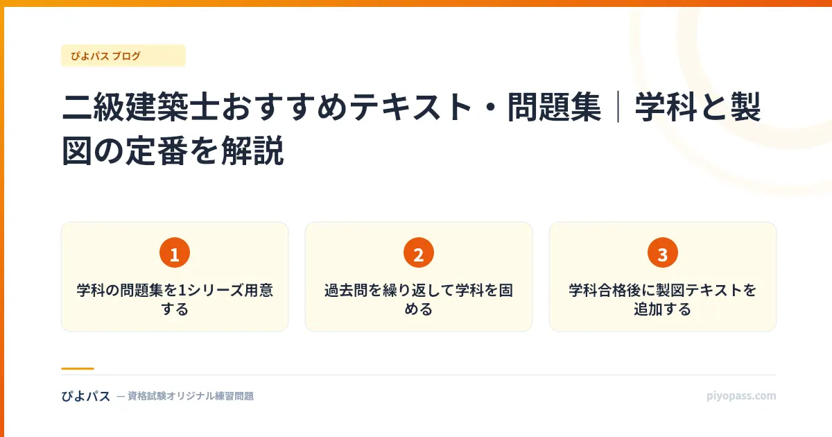 二級建築士おすすめテキスト・問題集｜学科と製図の定番を解説