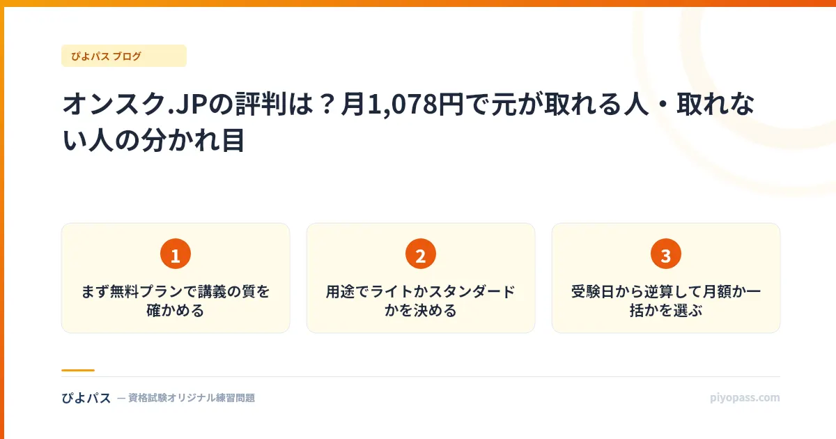 オンスク.JPの評判は？月1,078円で元が取れる人・取れない人の分かれ目