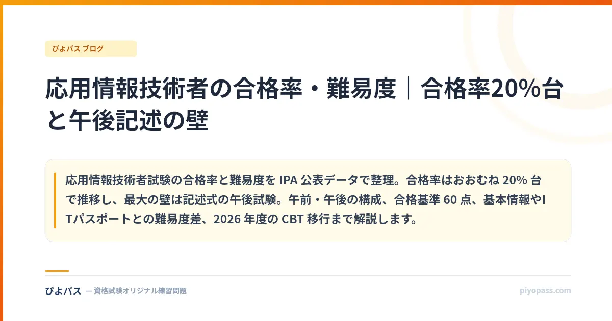 応用情報技術者の合格率・難易度｜合格率20%台と午後記述の壁