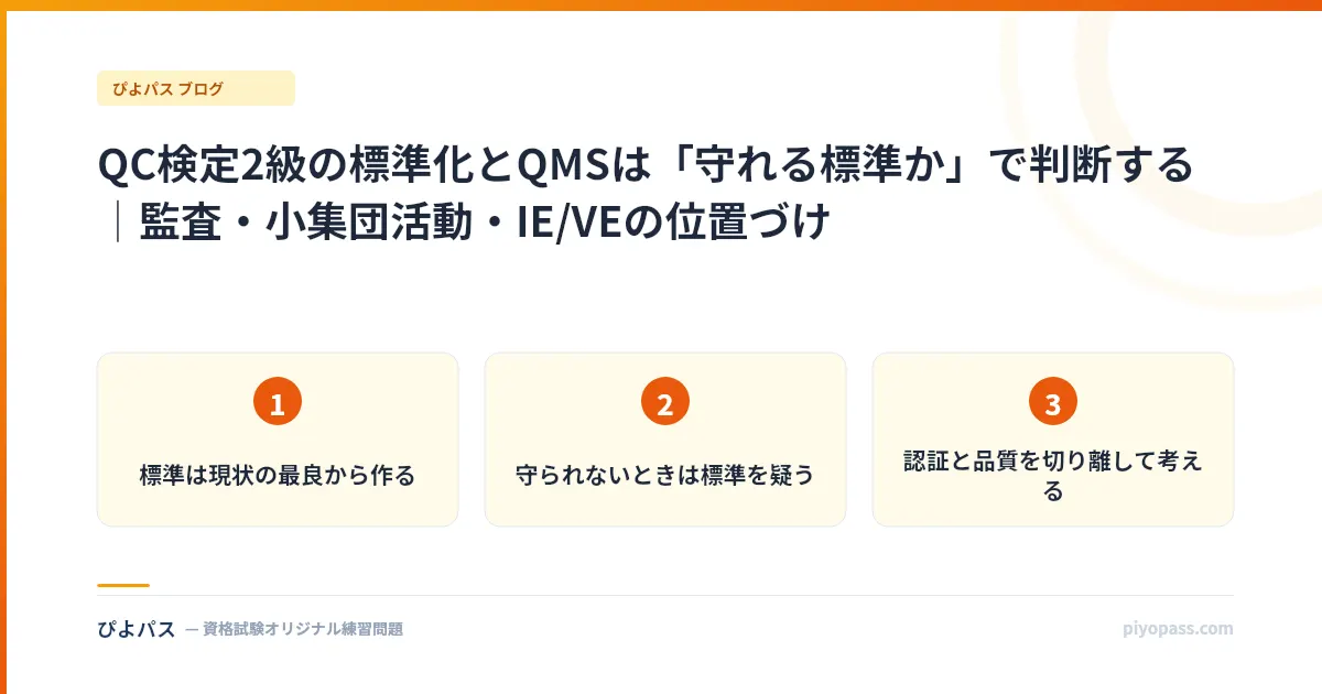 QC検定2級の標準化とQMSは「守れる標準か」で判断する|監査・小集団活動・IE/VEの位置づけ