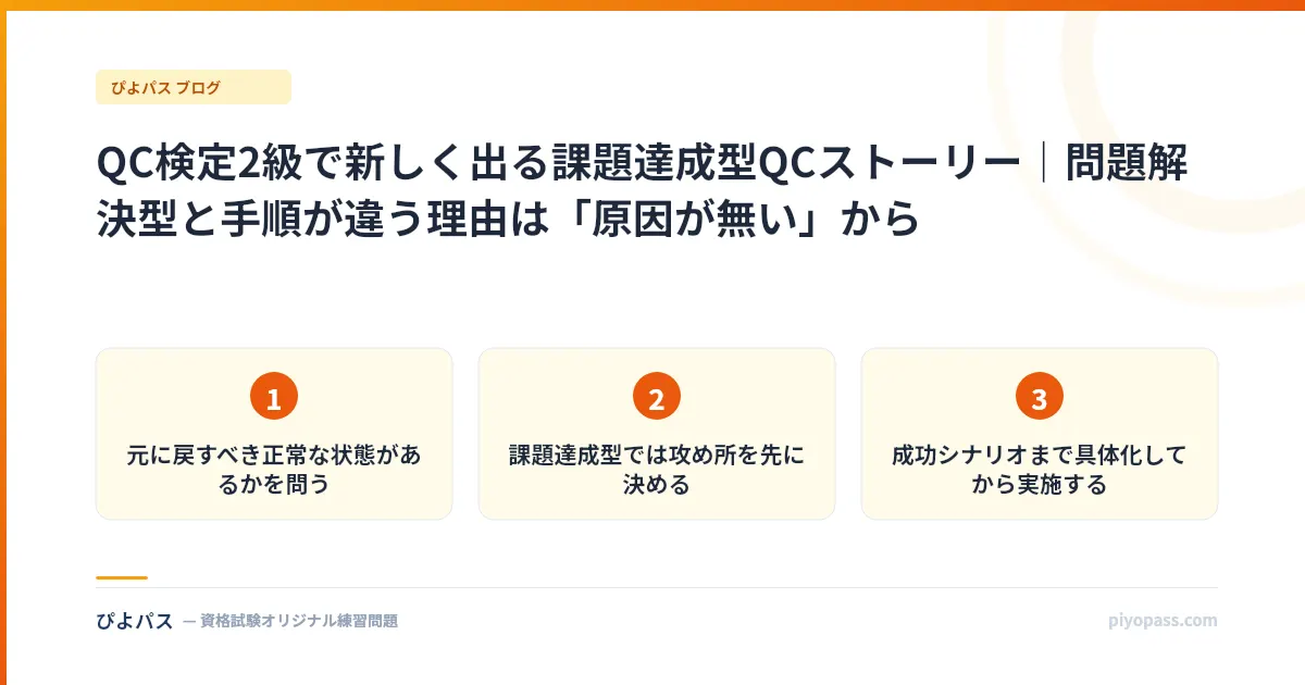QC検定2級で新しく出る課題達成型QCストーリー｜問題解決型と手順が違う理由は「原因が無い」から