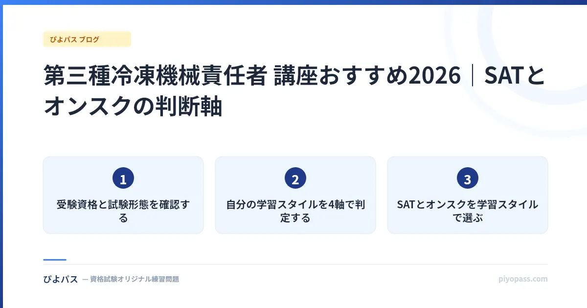 第三種冷凍機械責任者 講座おすすめ2026｜SATとオンスクの判断軸