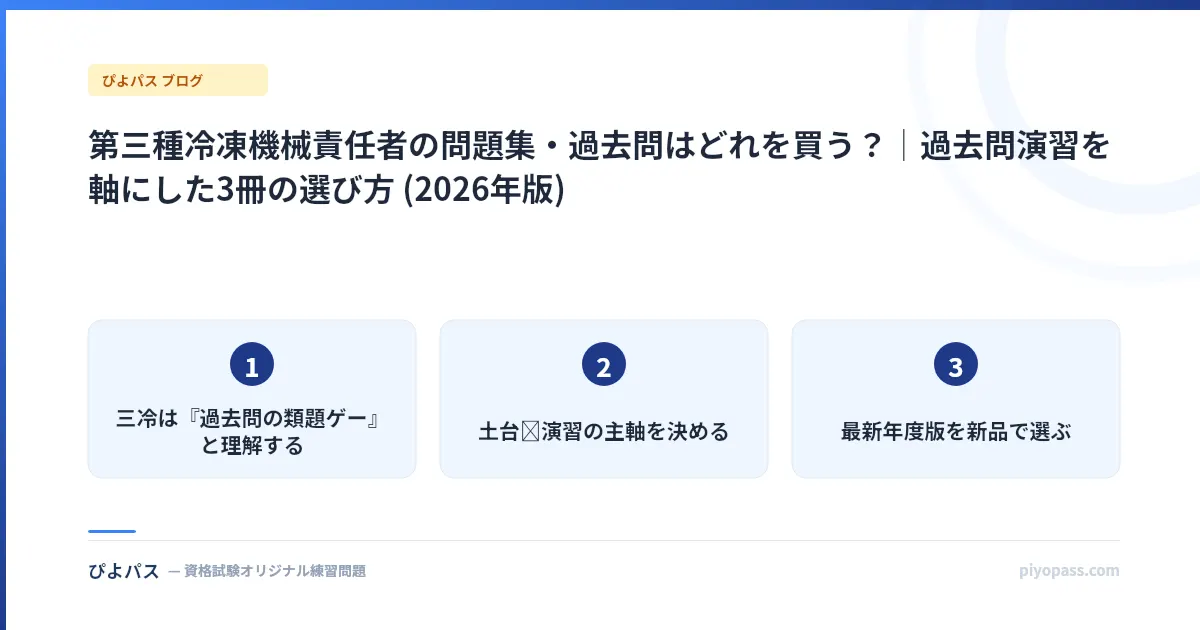 第三種冷凍機械責任者の問題集・過去問はどれを買う？｜過去問演習を軸にした3冊の選び方 (2026年版)