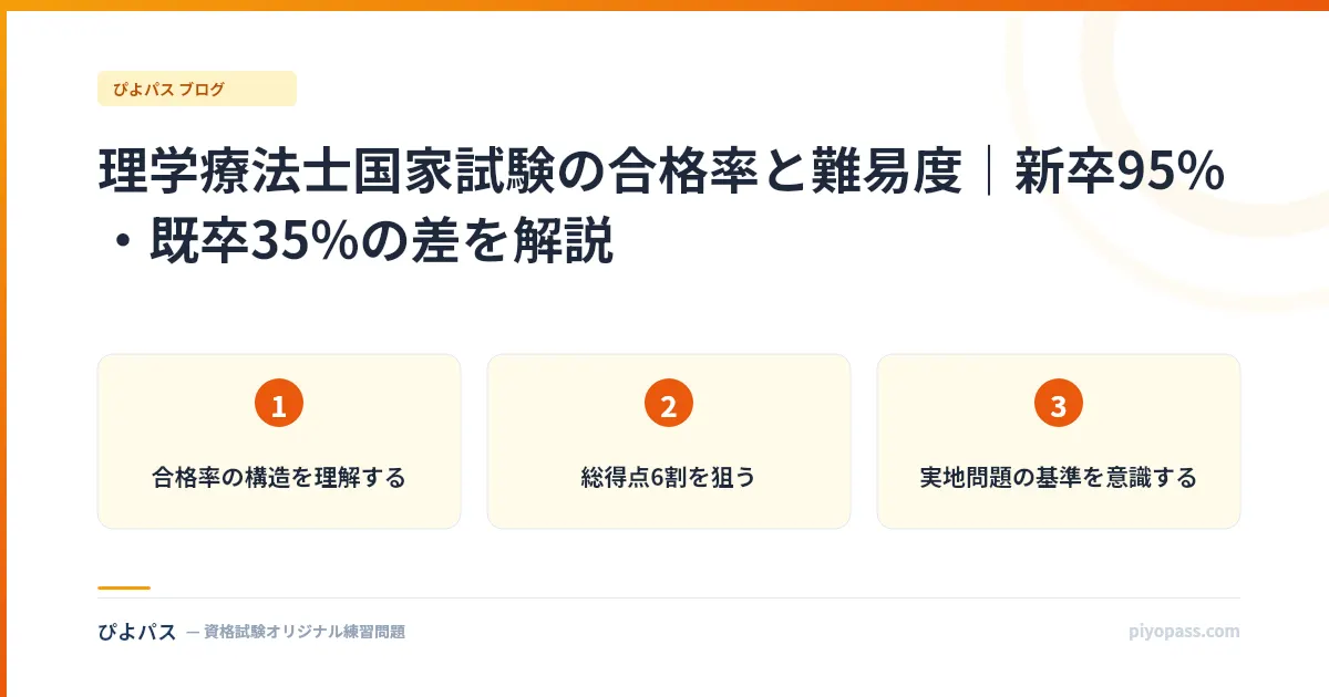 理学療法士国家試験の合格率と難易度｜新卒95%・既卒35%の差を解説