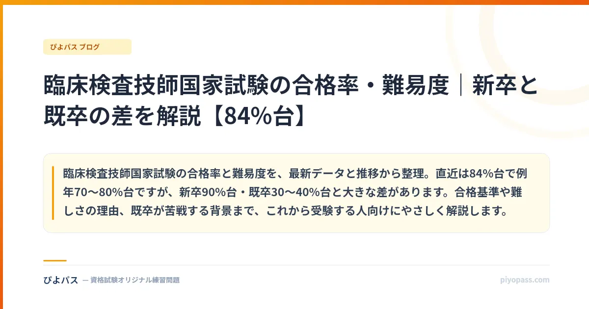 臨床検査技師国家試験の合格率・難易度｜新卒と既卒の差を解説【84%台】