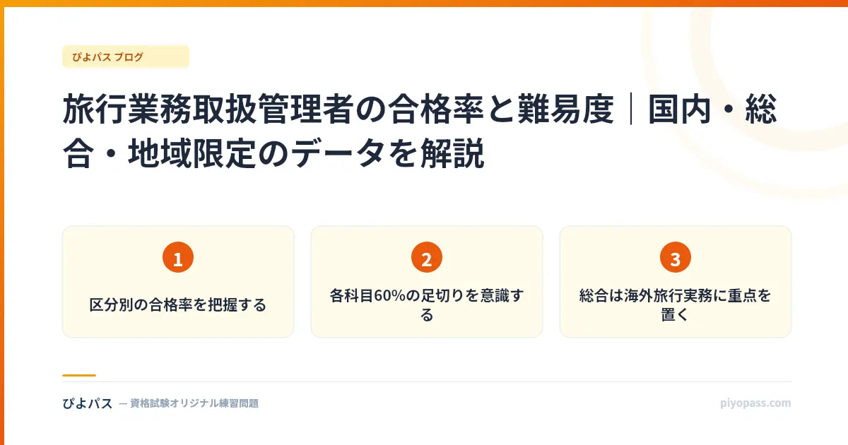 旅行業務取扱管理者の合格率と難易度｜国内・総合・地域限定のデータを解説