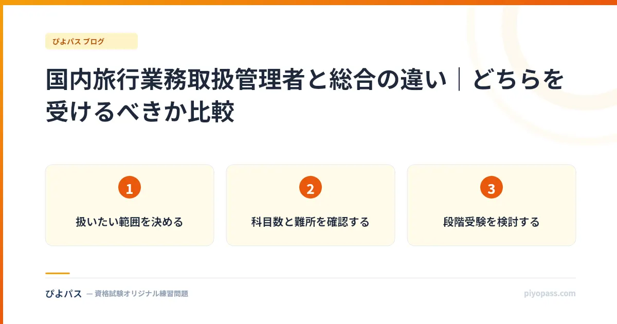 国内旅行業務取扱管理者と総合の違い｜どちらを受けるべきか比較