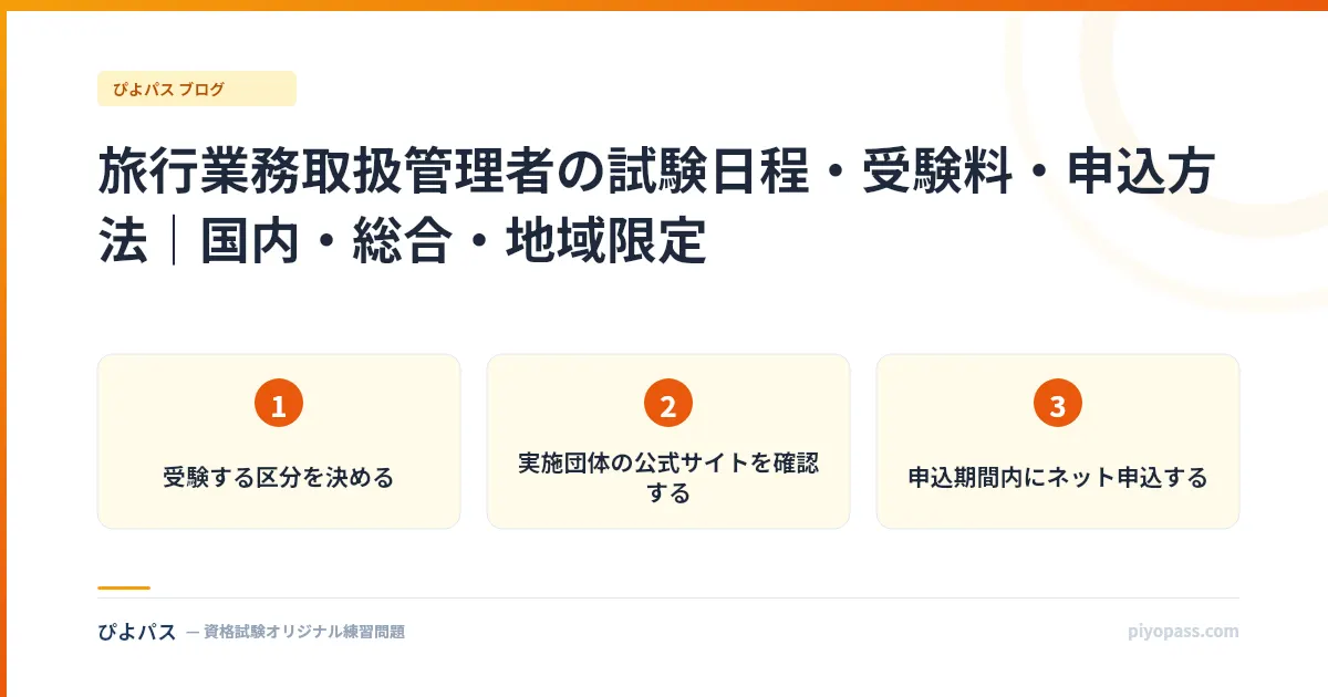 旅行業務取扱管理者の試験日程・受験料・申込方法｜国内・総合・地域限定