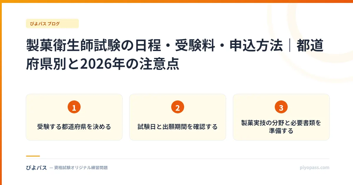 製菓衛生師試験の日程・受験料・申込方法｜都道府県別と2026年の注意点