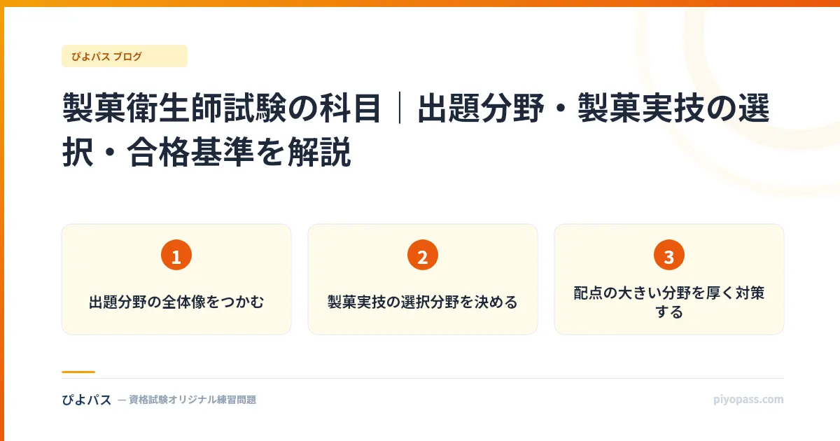 製菓衛生師試験の科目｜出題分野・製菓実技の選択・合格基準を解説