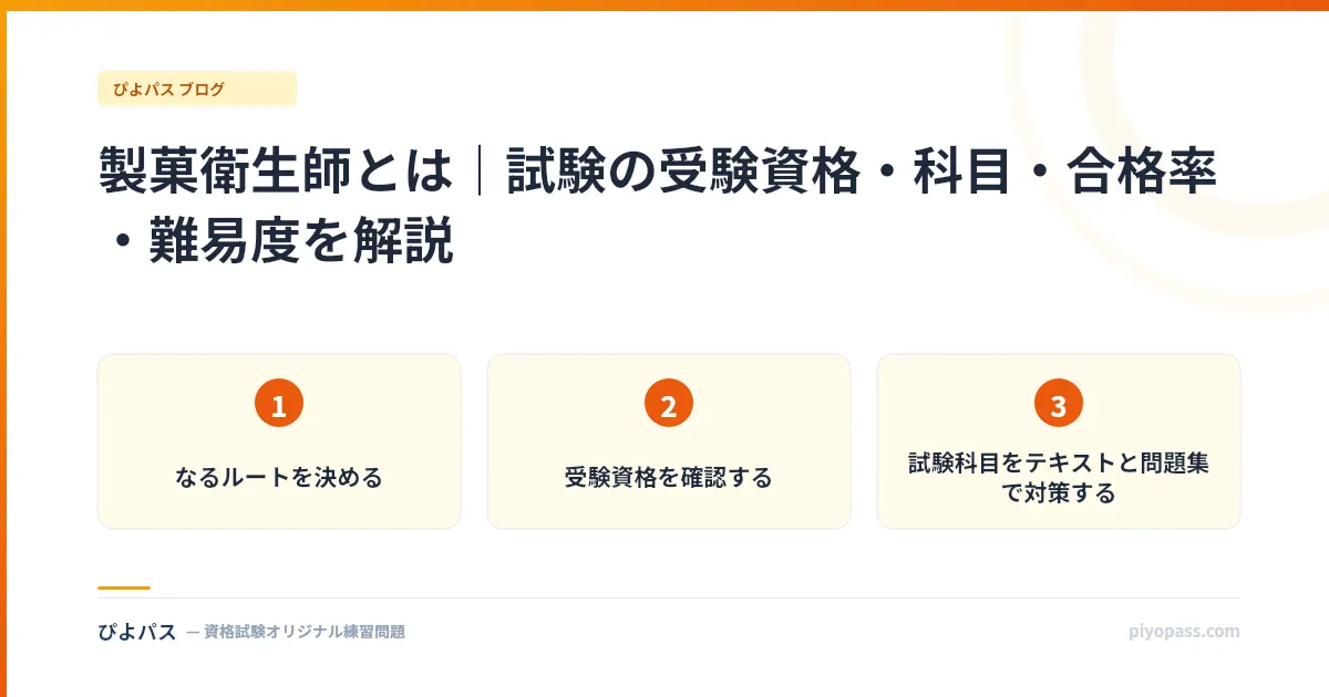 製菓衛生師とは｜試験の受験資格・科目・合格率・難易度を解説