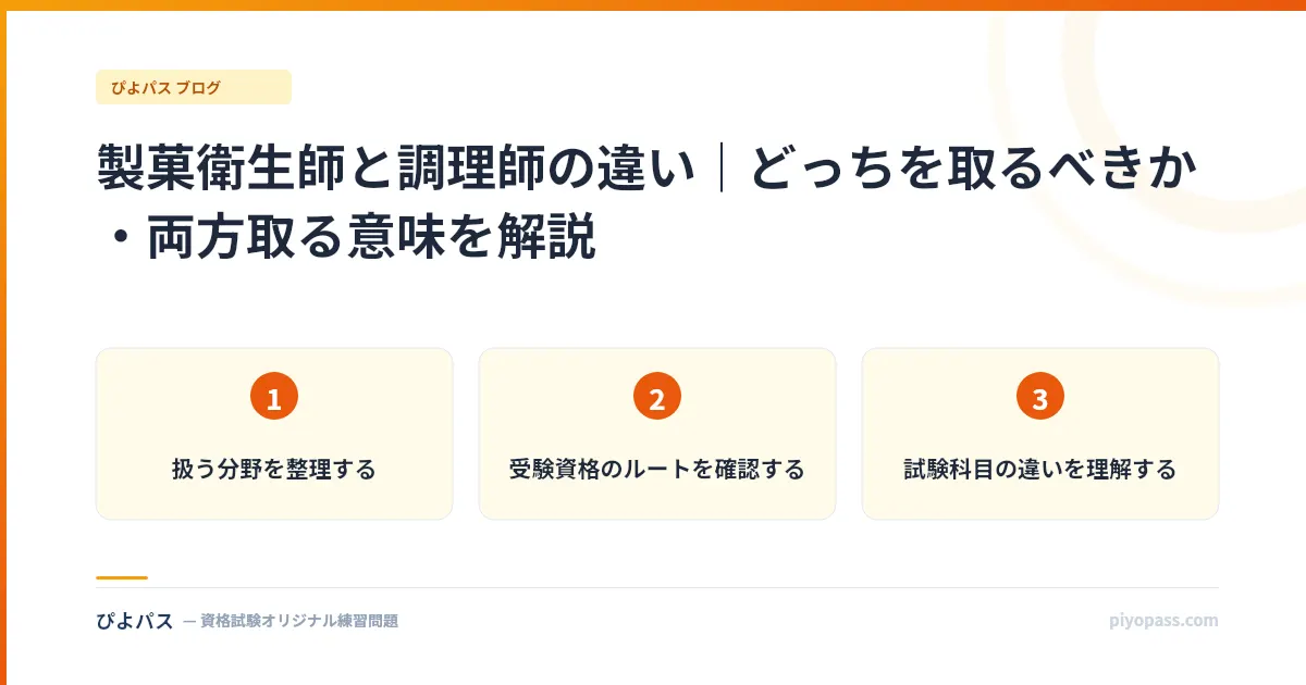 製菓衛生師と調理師の違い｜どっちを取るべきか・両方取る意味を解説