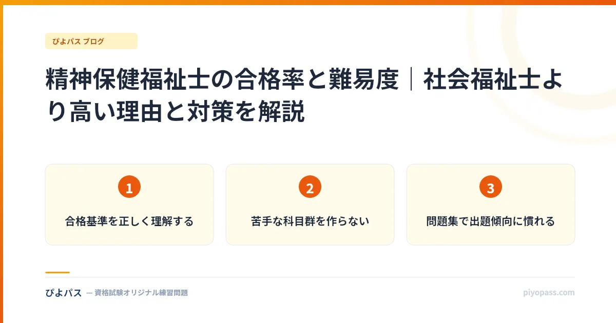 精神保健福祉士の合格率と難易度｜社会福祉士より高い理由と対策を解説