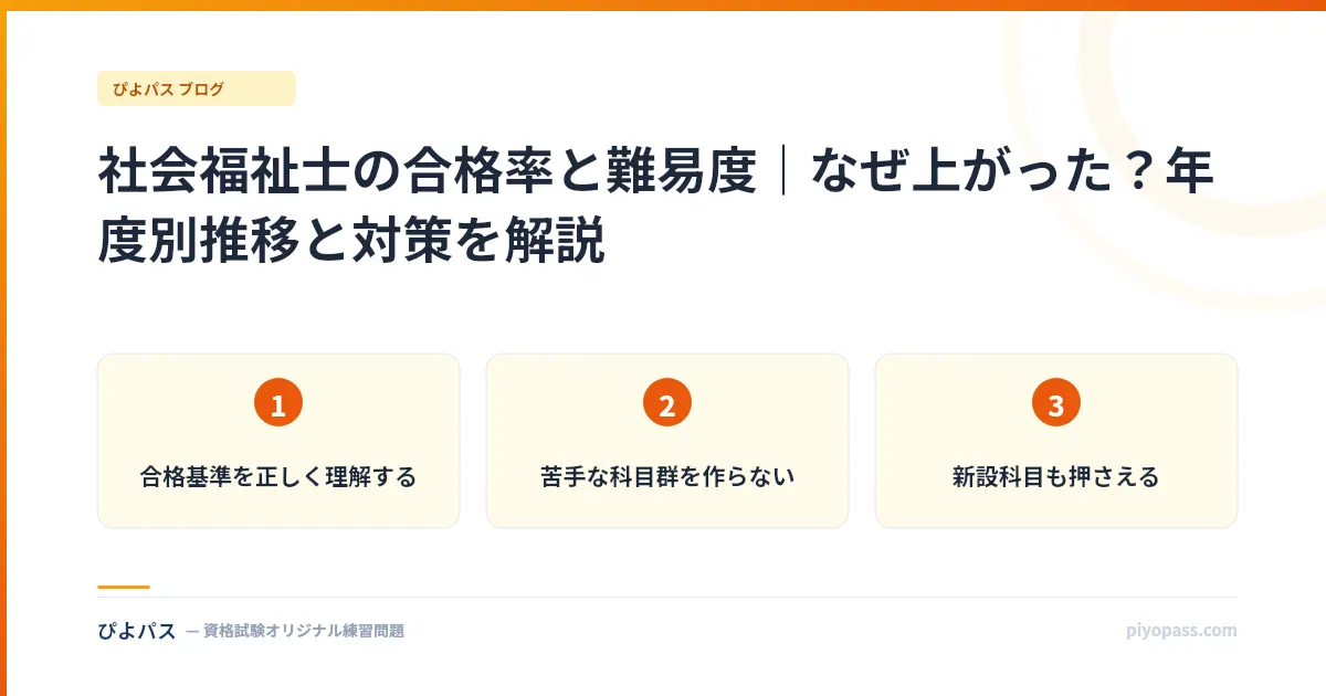 社会福祉士の合格率と難易度｜なぜ上がった？年度別推移と対策を解説