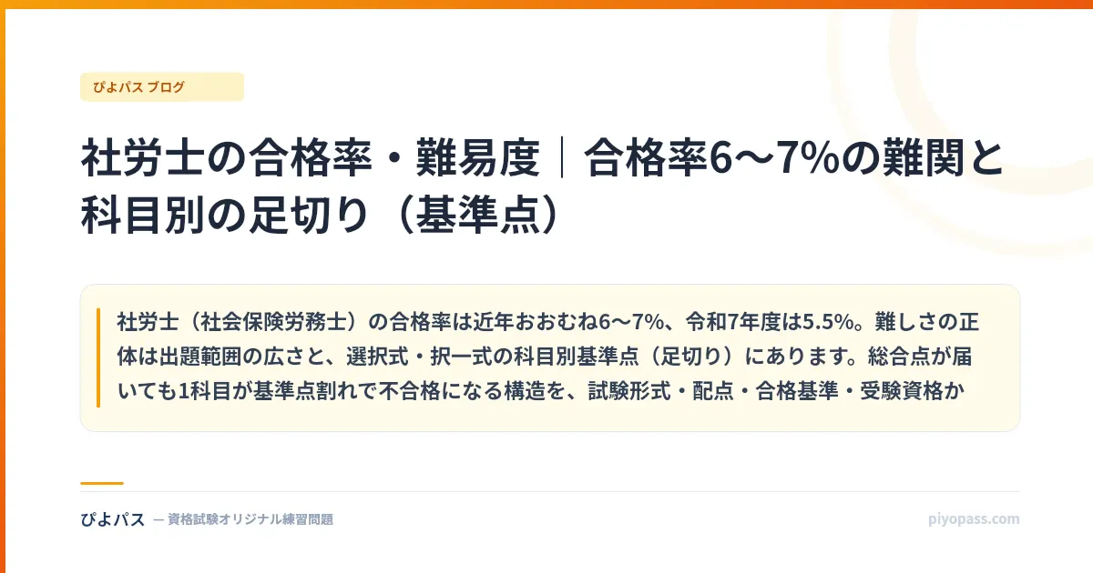 社労士の合格率・難易度｜合格率6〜7%の難関と科目別の足切り（基準点）
